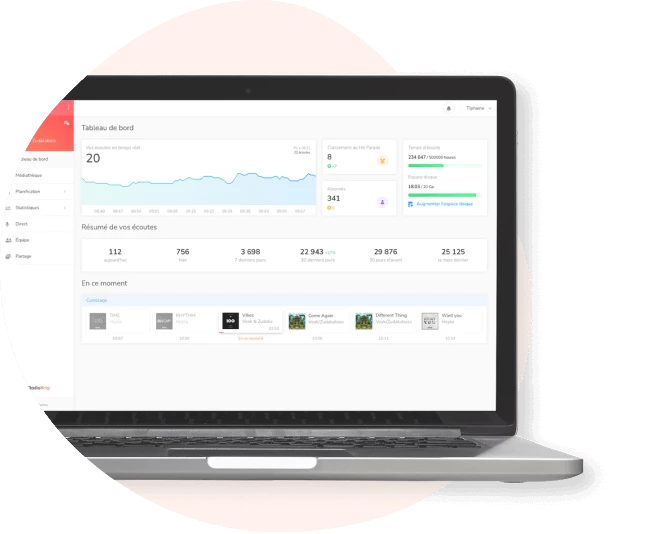 Tableau de bord d'une webradio montrant les statistiques en temps réel et un résumé des écoutes