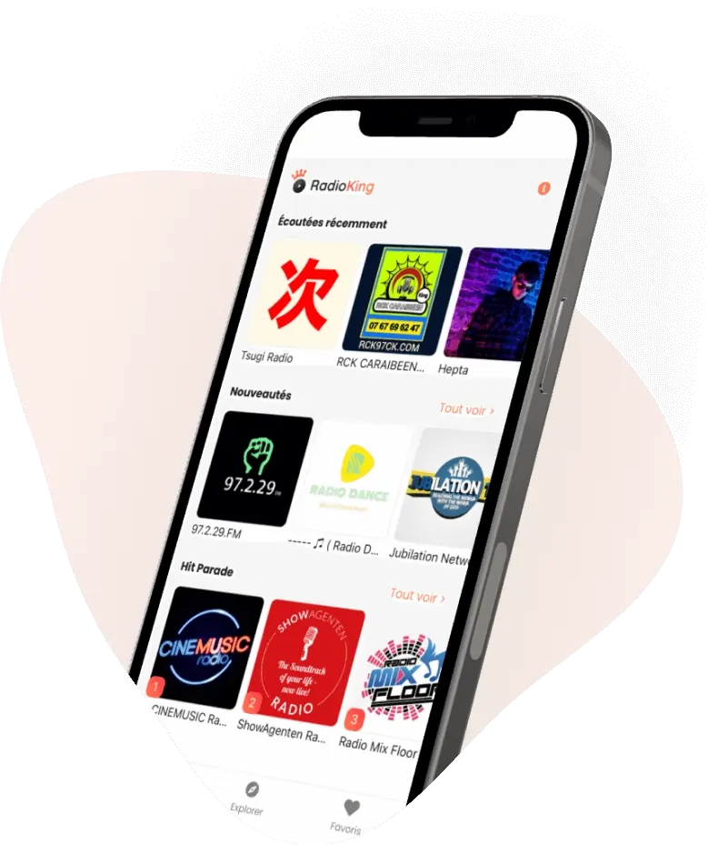 L'annuaire des radios en ligne créées sur RadioKing